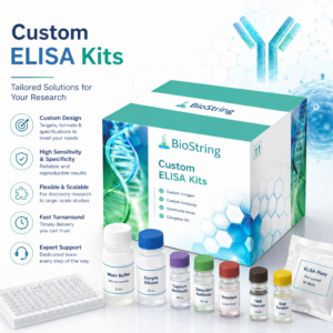 Custom Elisa Kits