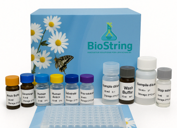 Elisa Kits